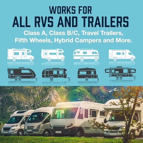 Flat Earth Wireless RV Leveling System
