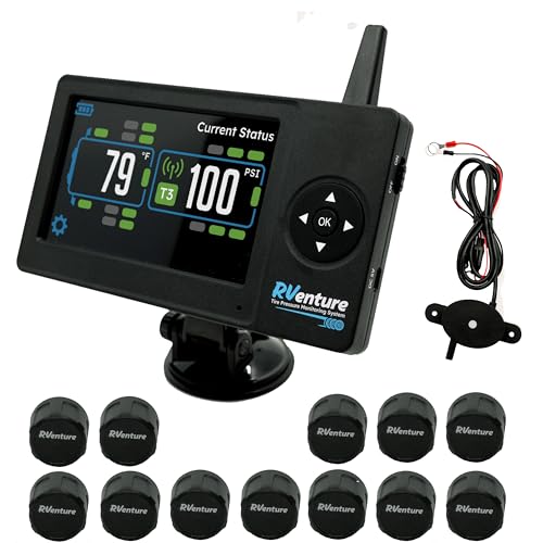 RV Tire Pressure Monitoring System