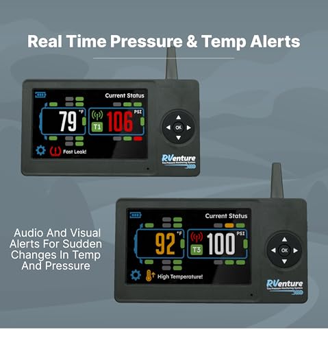 RV Tire Pressure Monitoring System