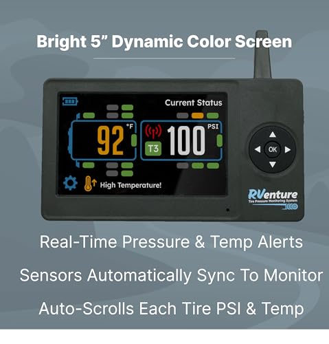 RV Tire Pressure Monitoring System