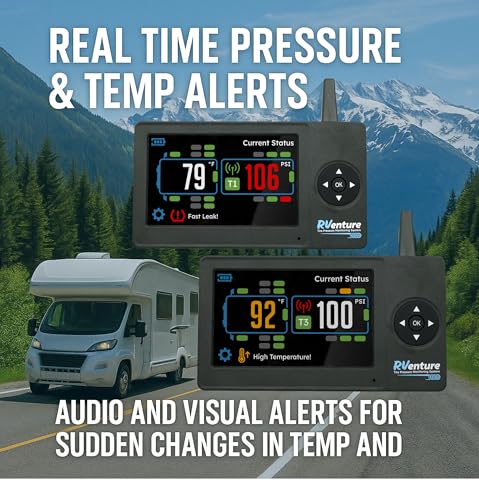 RV Tire Pressure Monitoring System